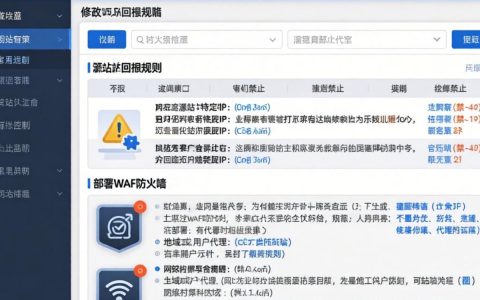 网站CDN怎么禁止访问？如何设置CDN禁止访问IP