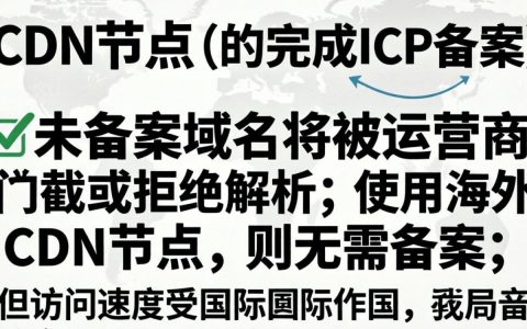 添加cdn需要备案吗，cdn备案流程