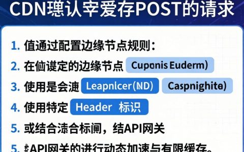 cdn如何缓存post请求，CDN缓存策略