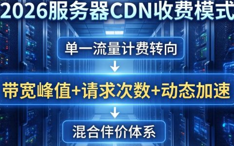 服务器cdn收费贵吗，服务器cdn收费
