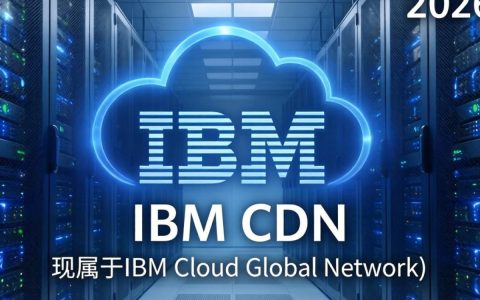 IBM CDN怎么样，IBM CDN加速服务效果与优势解析