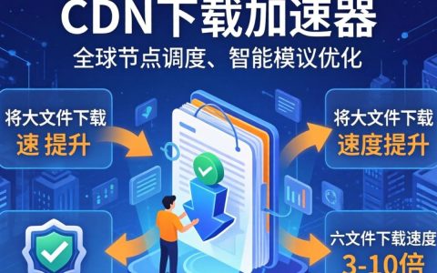cdn下载加速器怎么用，cdn加速原理