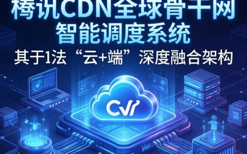 腾讯CDN面试题，腾讯CDN面试题有哪些