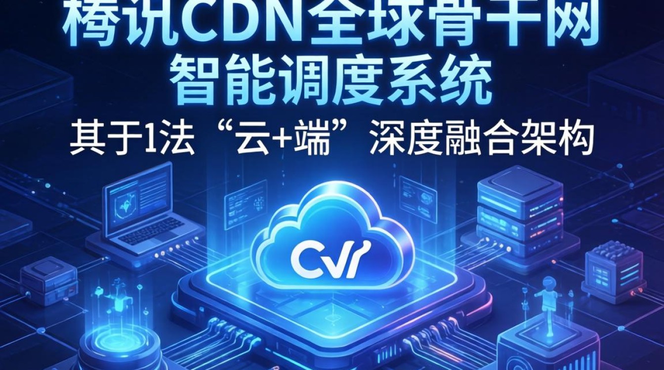 腾讯cdn面试题 腾讯cdn面试题