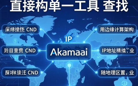 使用Akamai cdn找ip，Akamai CDN怎么查源站IP