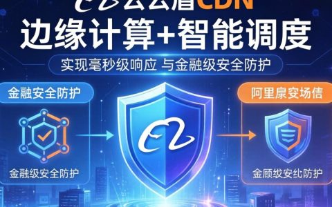 阿里云云盾cdn是什么，阿里云云盾cdn