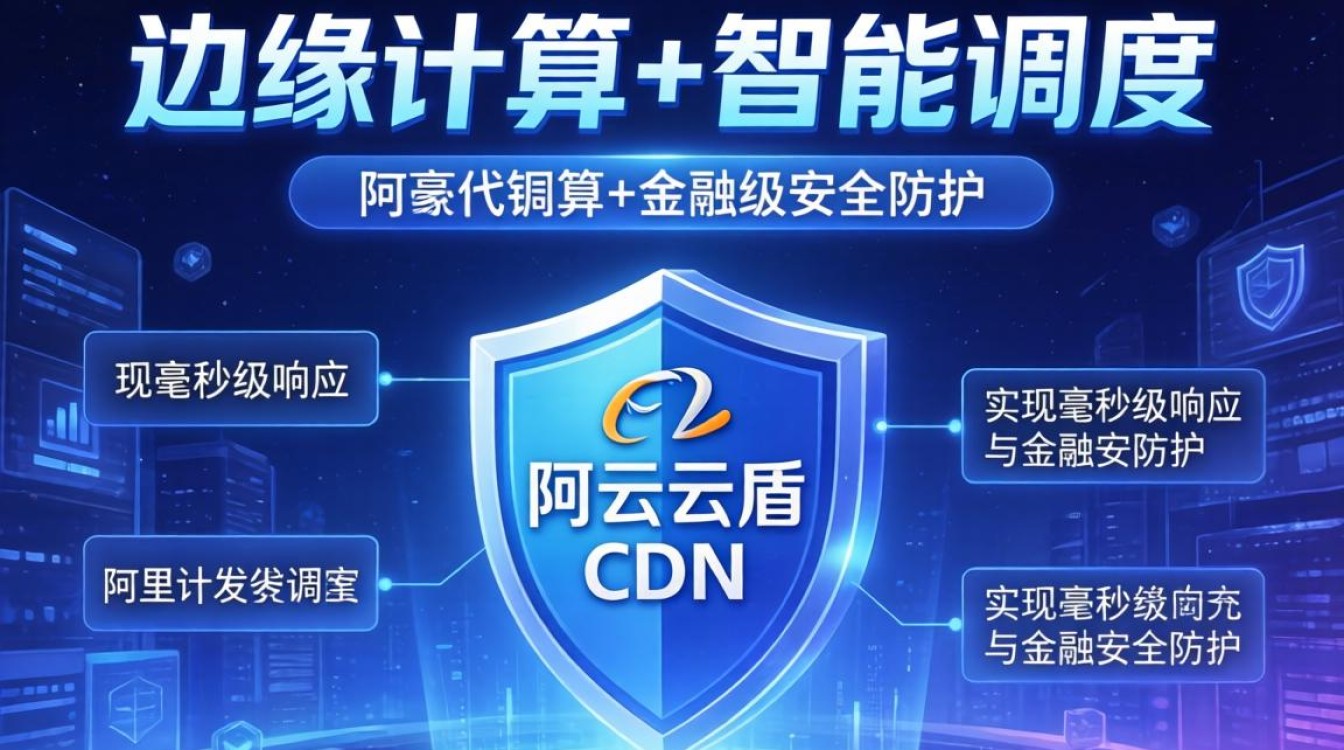 阿里云 云盾cdn 阿里云 云盾cdn