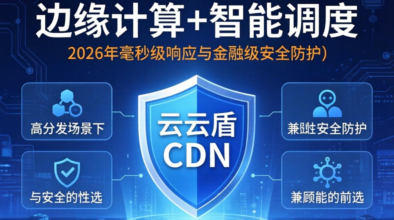 阿里云 云盾cdn 阿里云 云盾cdn