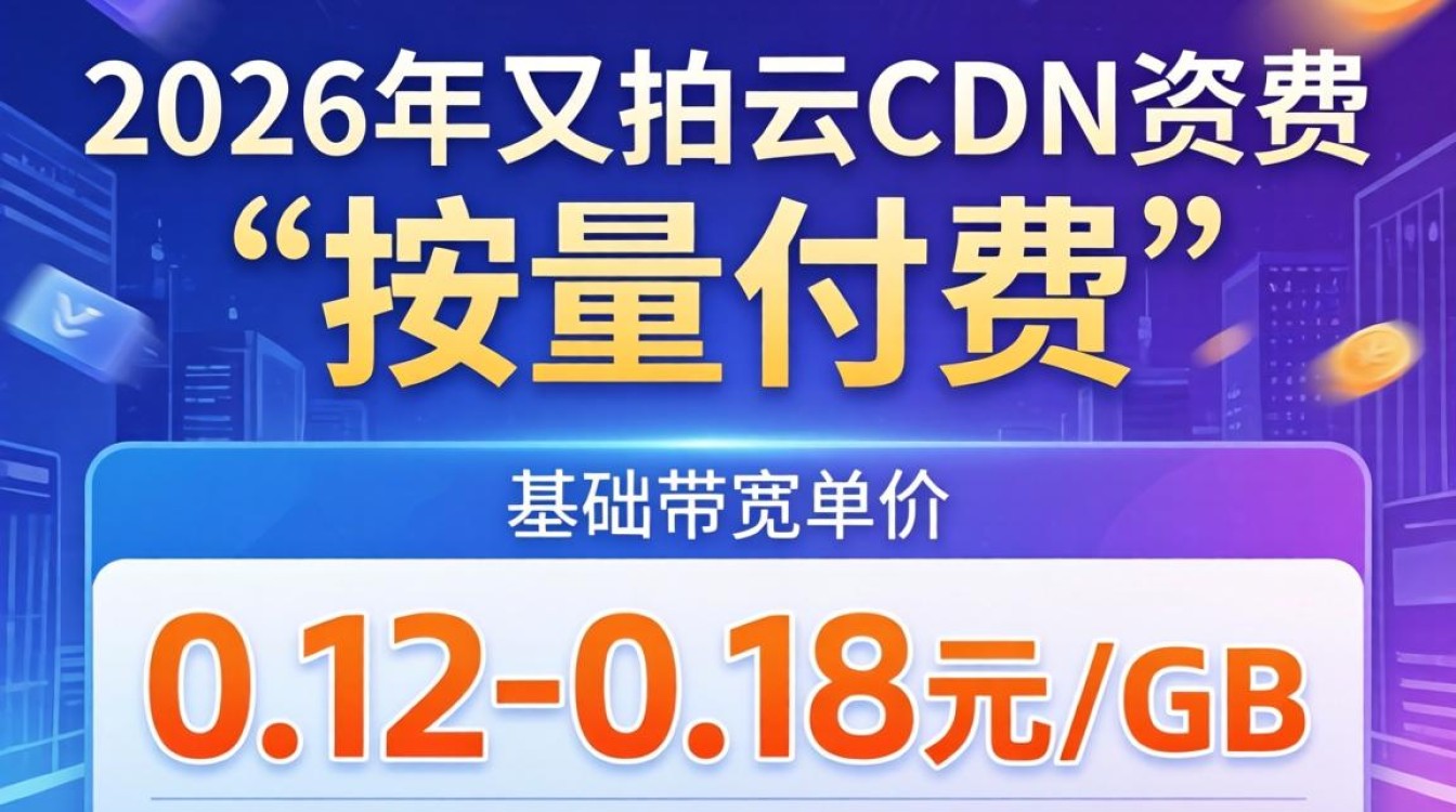 又拍云资费cdn