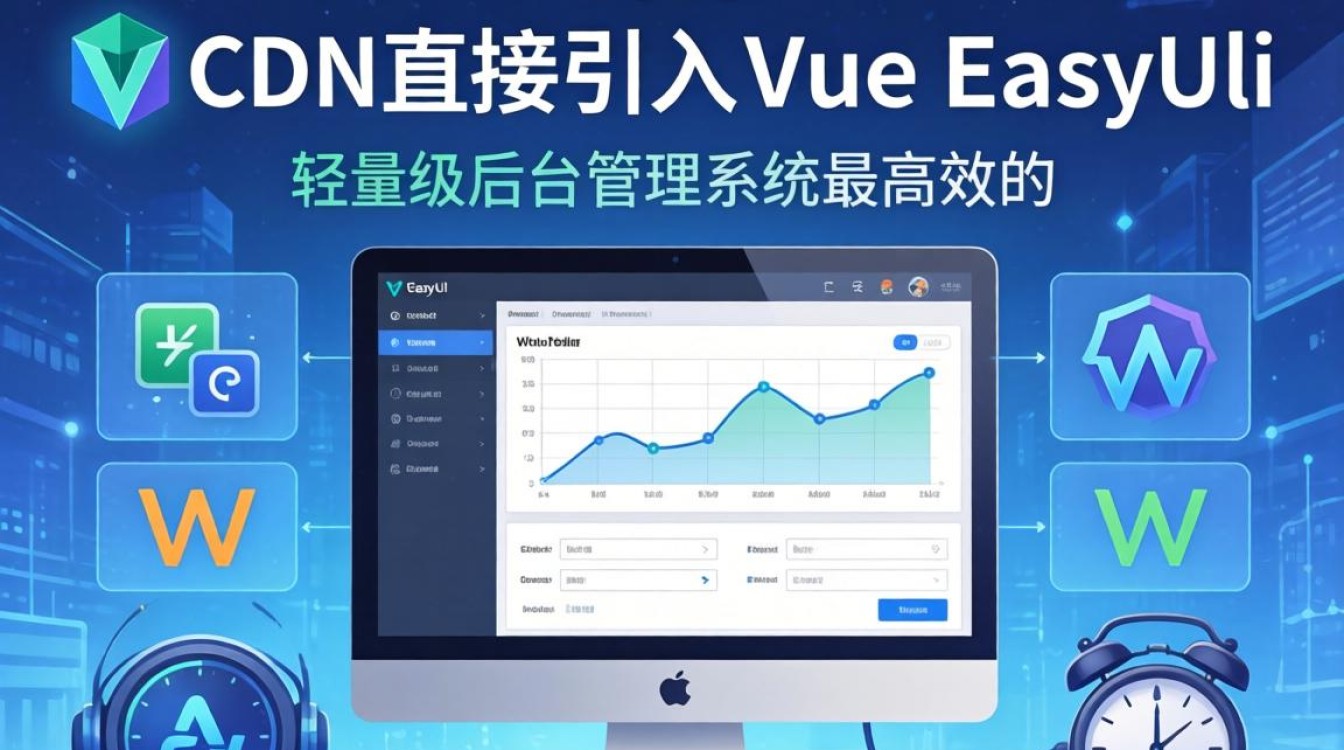vue easyui直接cdn引入 vue easyui直接cdn引入