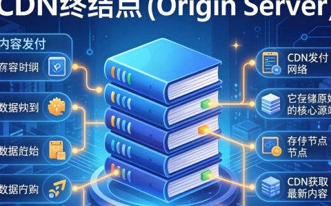 cdn终结点是什么，cdn节点和边缘节点的区别