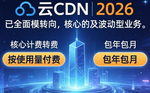 cdn阿里云收费标准是多少，阿里云cdn费用