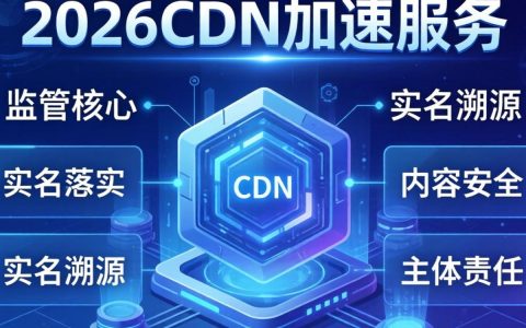 cdn加速服务的监管，cdn加速服务监管政策