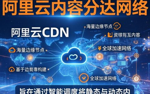 阿里云cdn叫什么，阿里云cdn加速服务名称