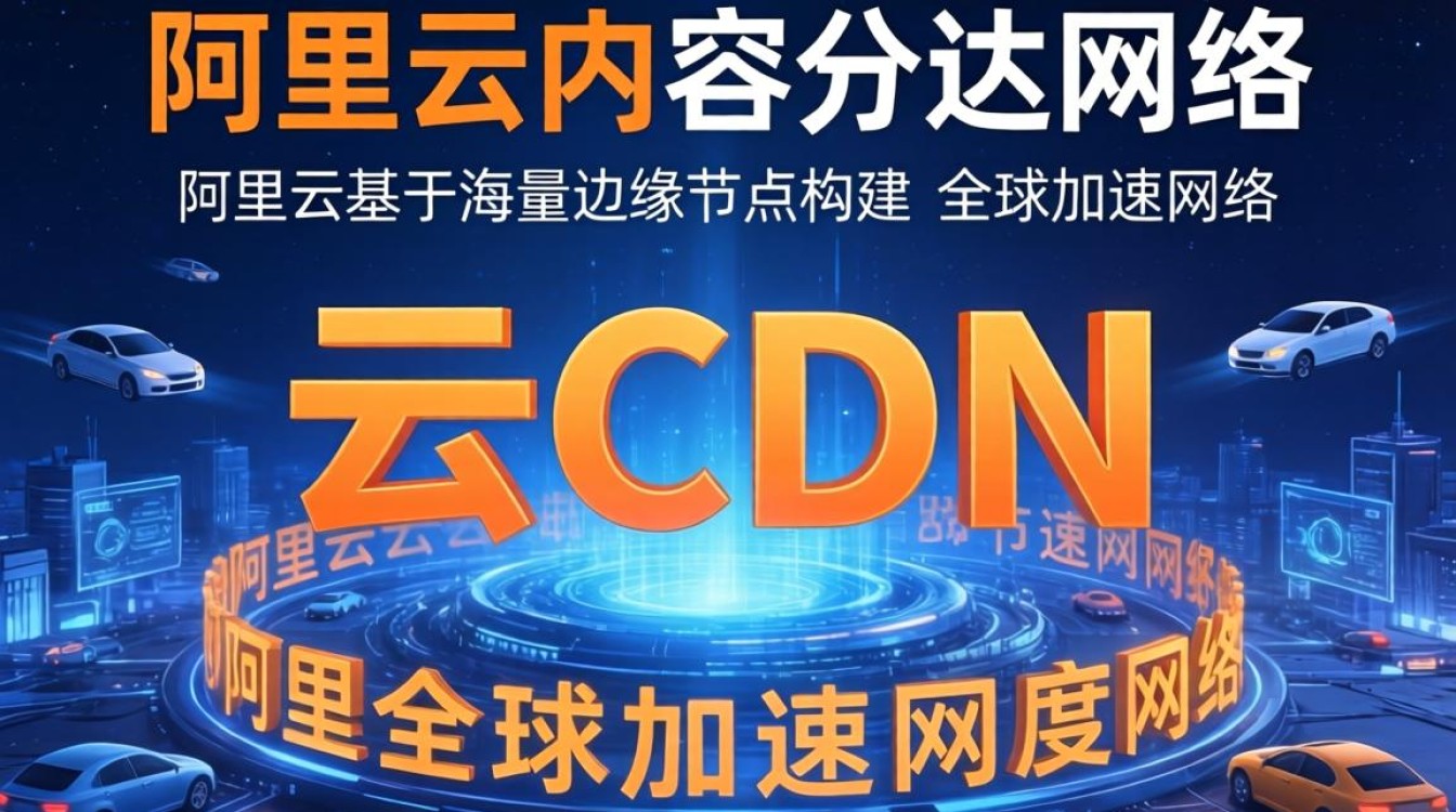 阿里云cdn叫什么
