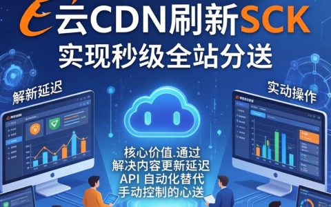 阿里云cdn刷新sdk怎么用，阿里云cdn刷新