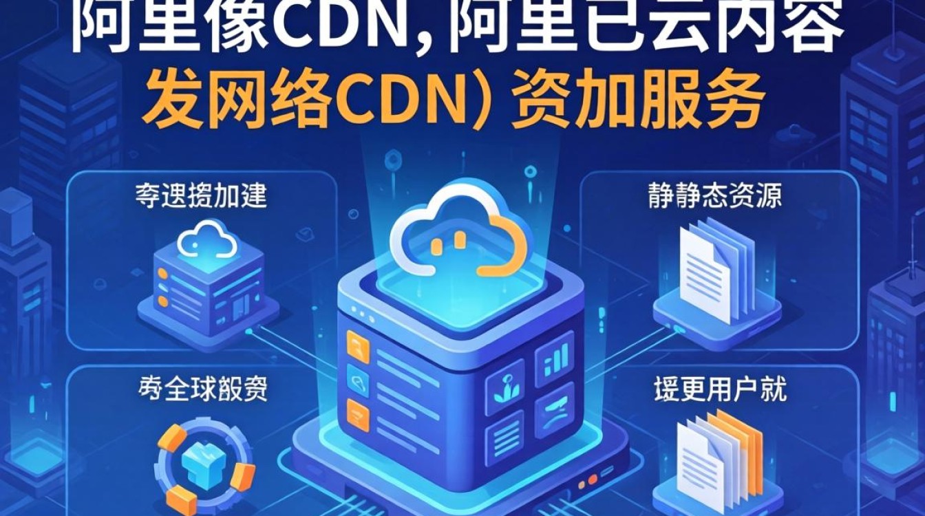 阿里镜像cdn是什么 阿里镜像cdn是什么