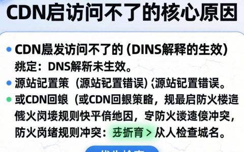 开启cdn后访问不了怎么办，cdn无法访问