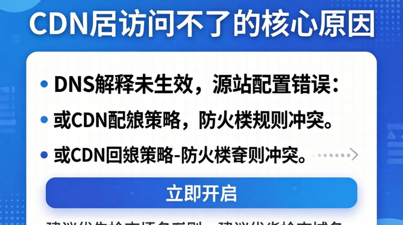 开启cdn后访问不了 开启cdn后访问不了