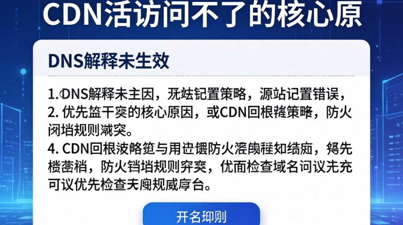 开启cdn后访问不了 开启cdn后访问不了