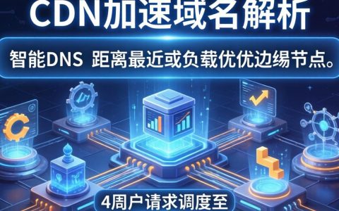 cdn加速域名解析失败怎么办，cdn加速域名解析