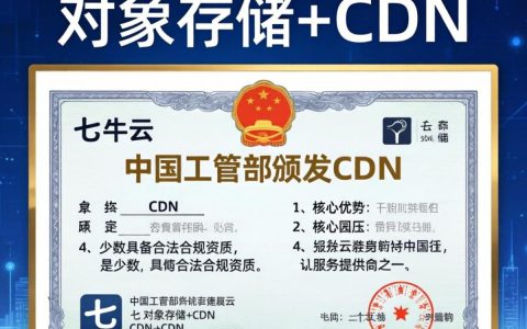 七牛云cdn有牌照吗，七牛云cdn牌照
