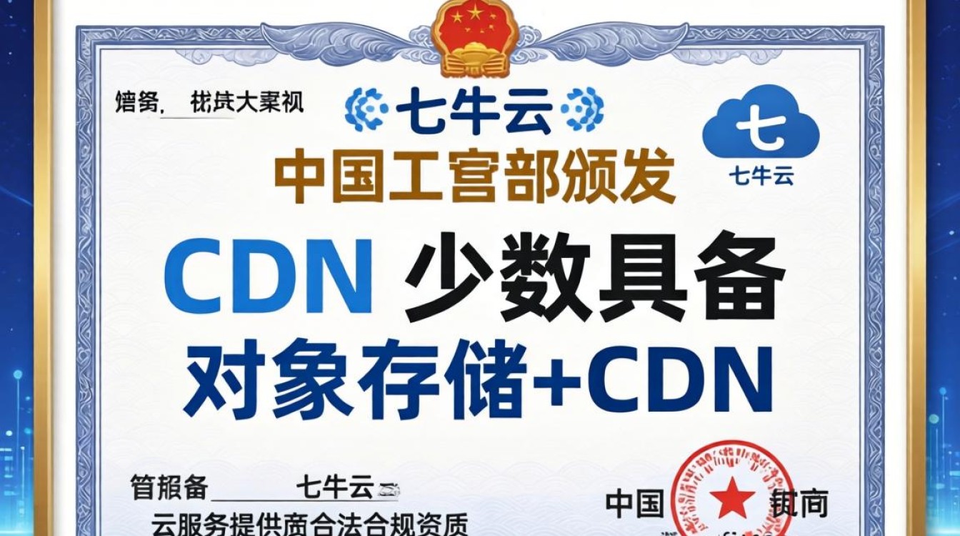七牛云cdn牌照 七牛云cdn牌照