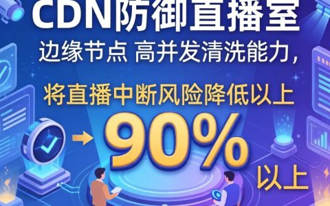 cdn防御直播室卡顿怎么办，cdn防御直播室
