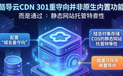 酷番云CDN301跳转设置教程，CDN配置301重定向