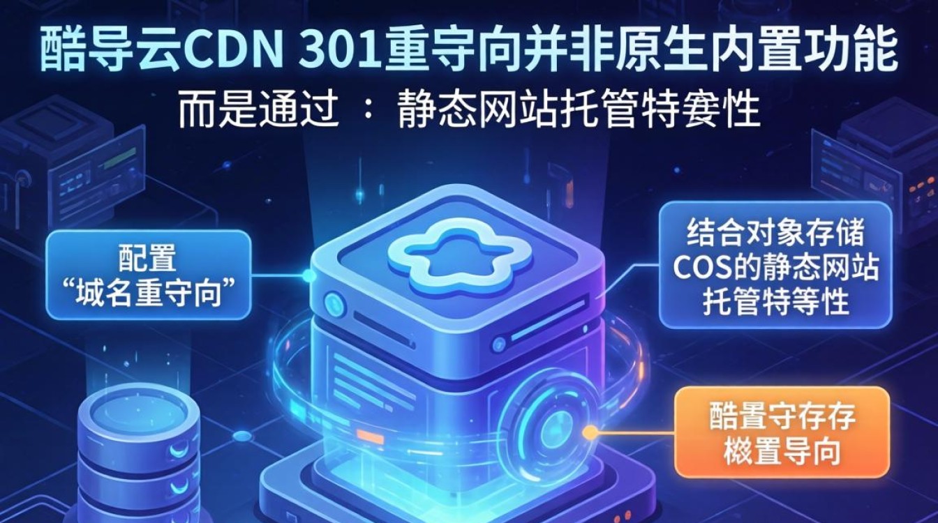 酷番云cdn301 酷番云cdn301