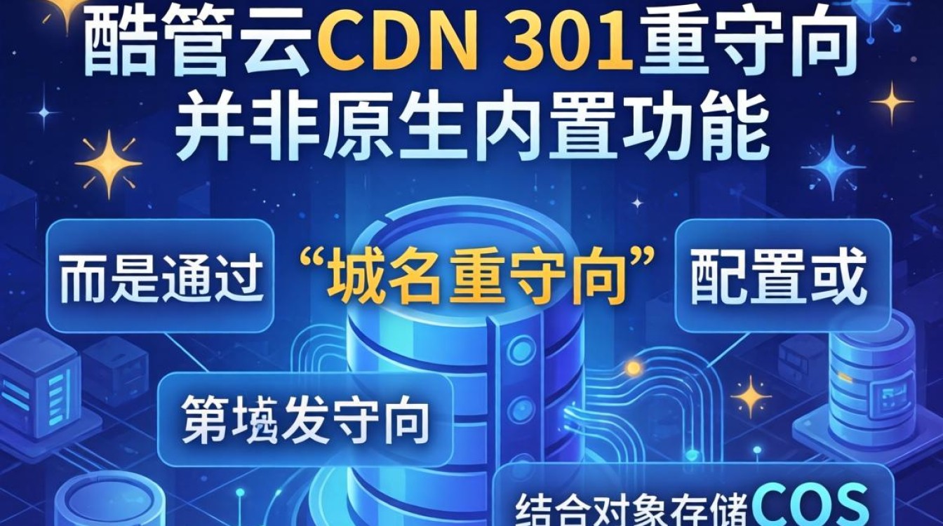 酷番云cdn301 酷番云cdn301
