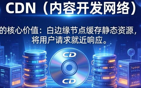 CDN是什么，CDN加速原理及优化方法
