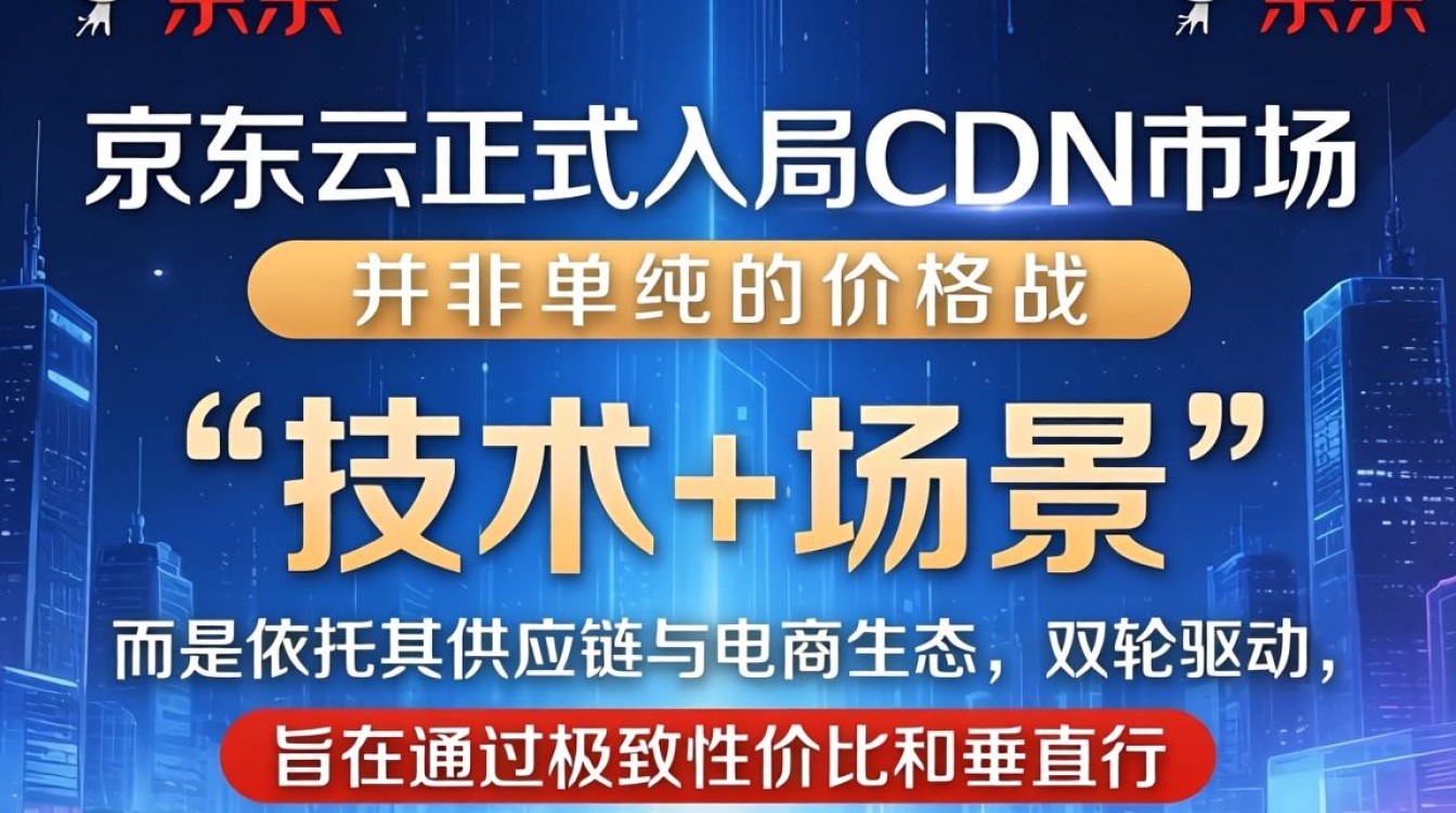 京东云杀入cdn市场