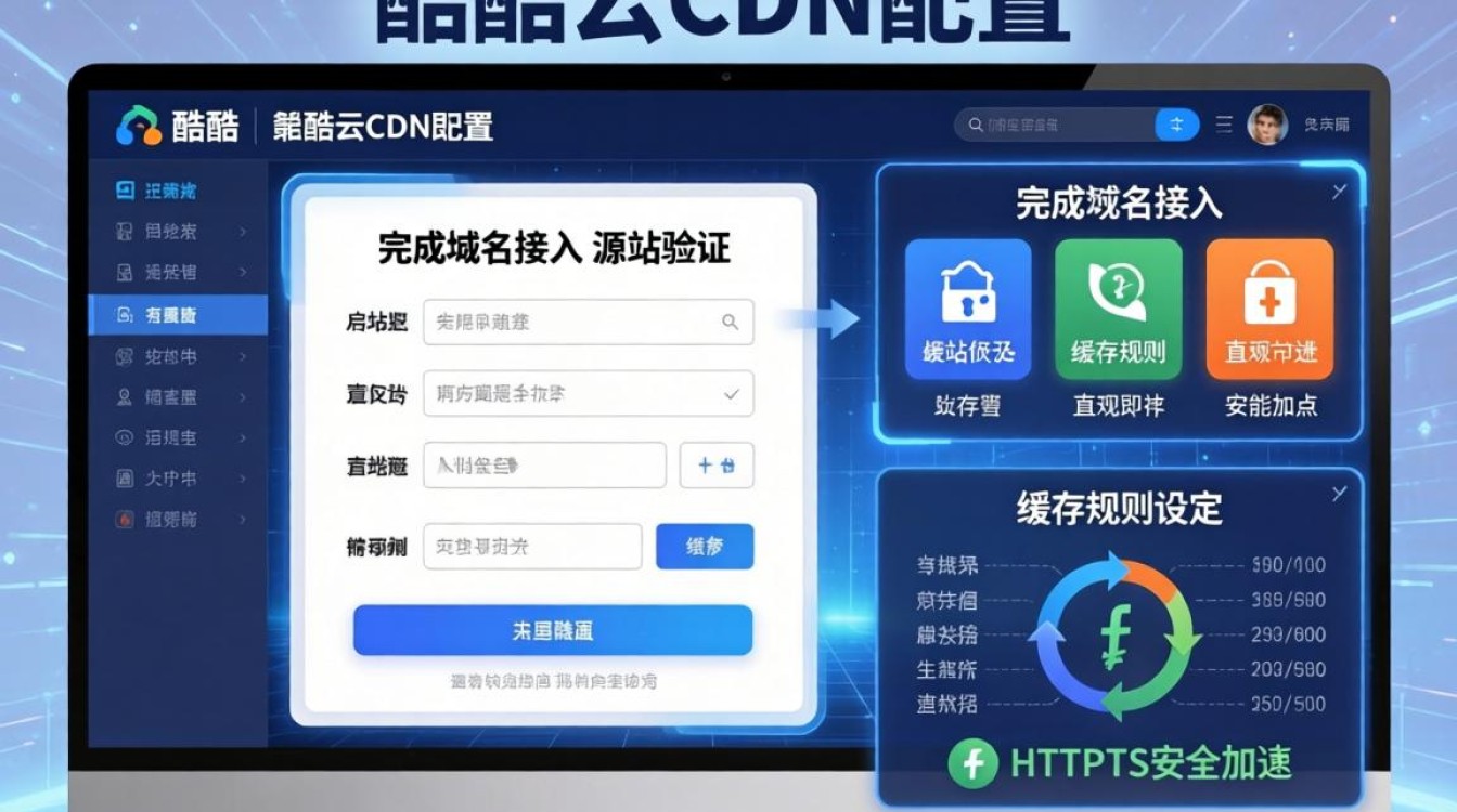 酷番云cdn如何配置 酷番云cdn如何配置