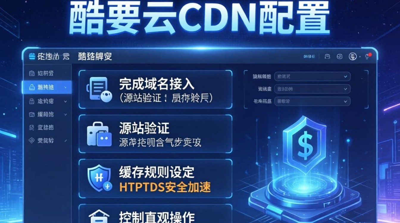 酷番云cdn如何配置 酷番云cdn如何配置