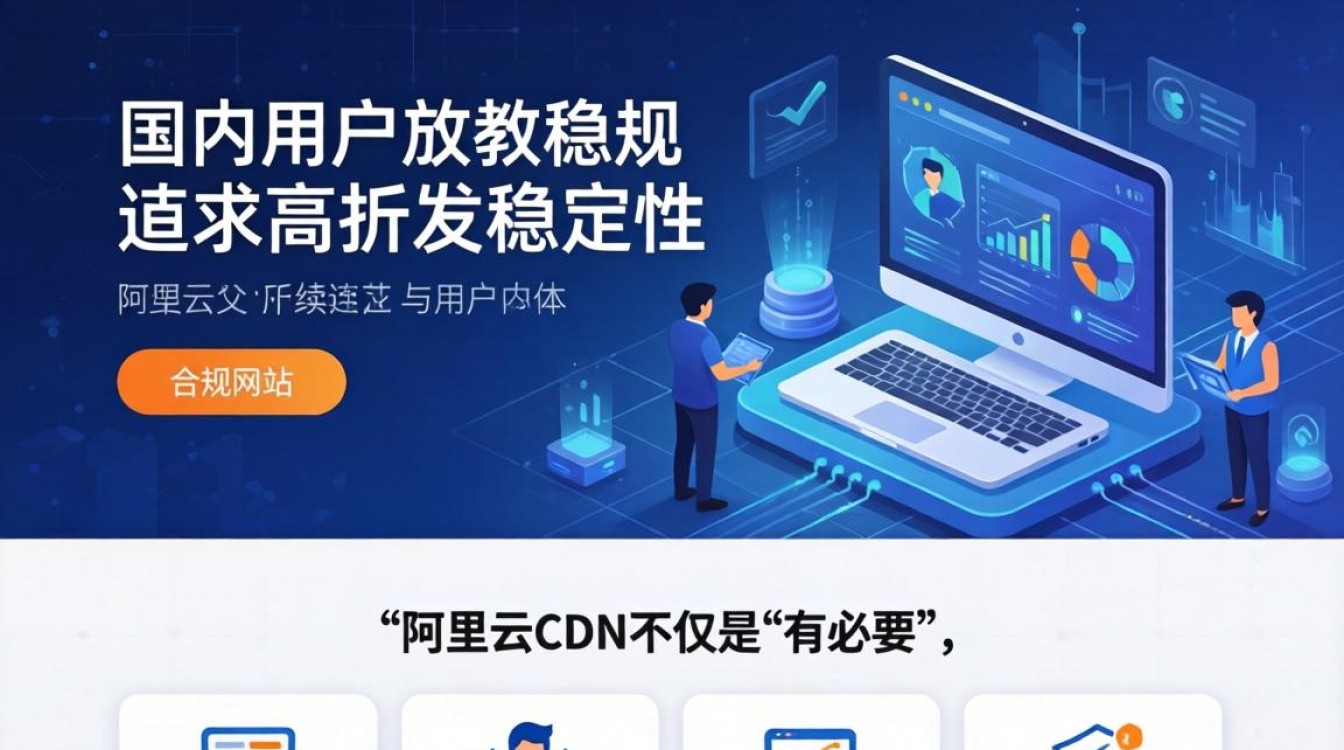 阿里云cdn有必要 阿里云cdn有必要