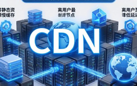 前端的cdn是什么，前端cdn加速原理