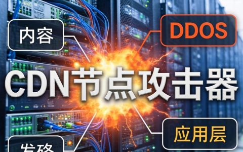 cdn节点攻击器是什么，cdn节点攻击