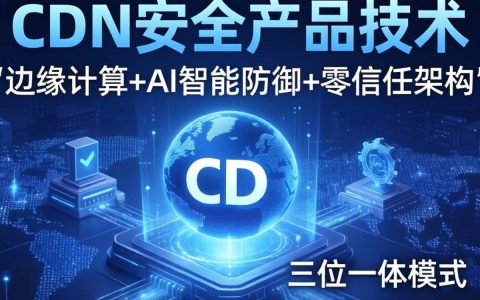 cdn安全产品技术是什么，cdn安全防护有哪些