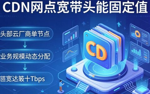 cdn的宽带很大吗，CDN带宽大小及加速原理