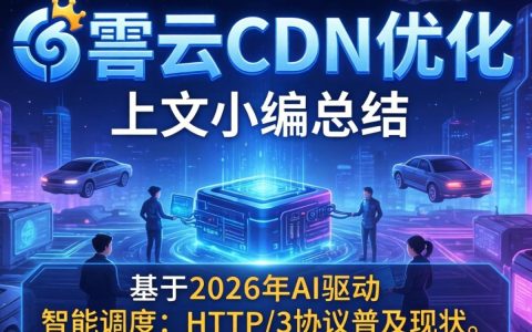 酷番云cdn优化设置，酷番云cdn怎么配置