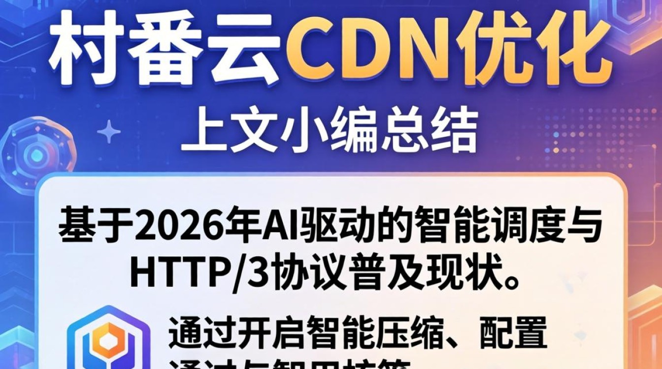 酷番云cdn优化设置 酷番云cdn优化设置