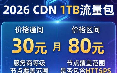 cdn1tb价格多少，国内cdn流量包1tb多少钱
