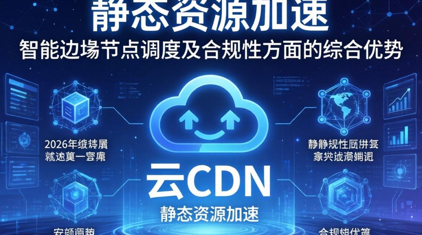 又拍云上cdn 又拍云上cdn