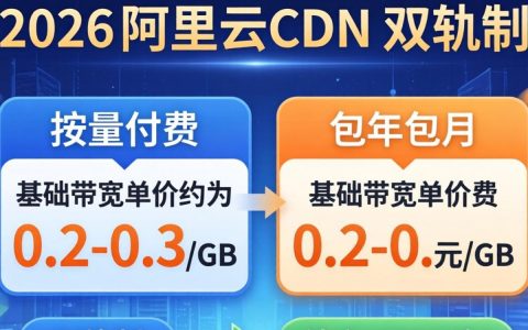 阿里云CDN价格多少钱，阿里云CDN计费标准