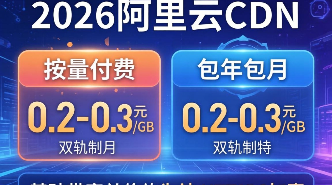 阿里云 https cdn 价格 阿里云 https cdn 价格