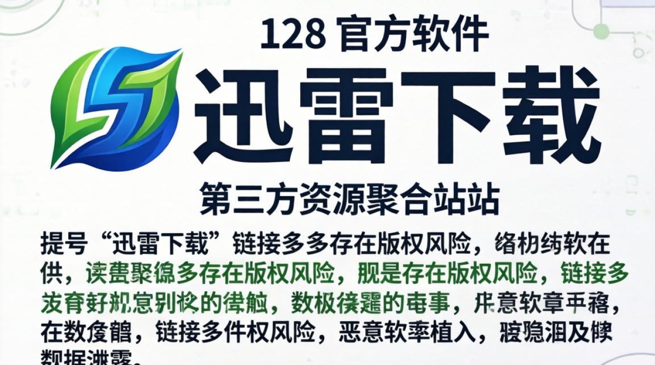 cdn128 迅雷下载 cdn128 迅雷下载