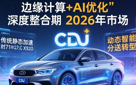 cdn在美国的发展，美国cdn服务商有哪些，美国cdn流量