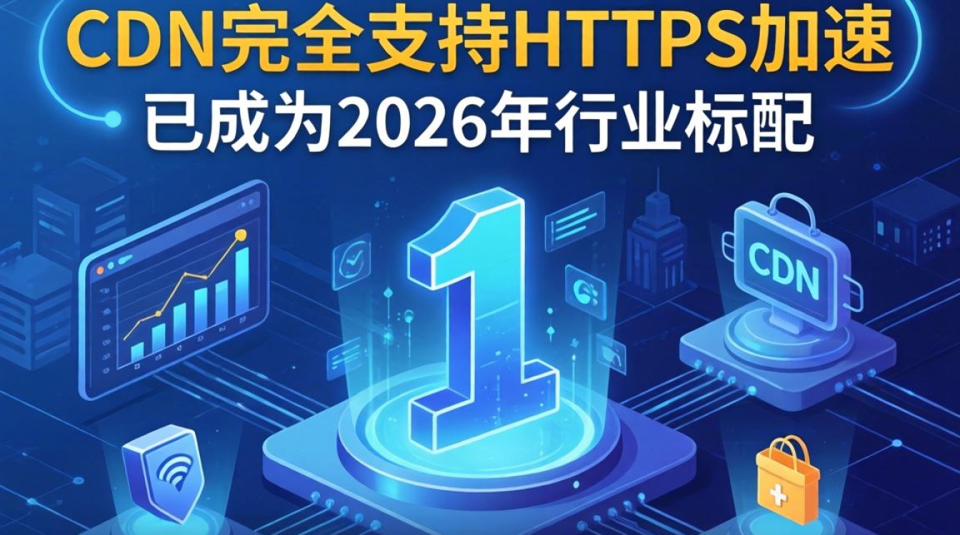 cdn支持https加速吗 cdn支持https加速吗