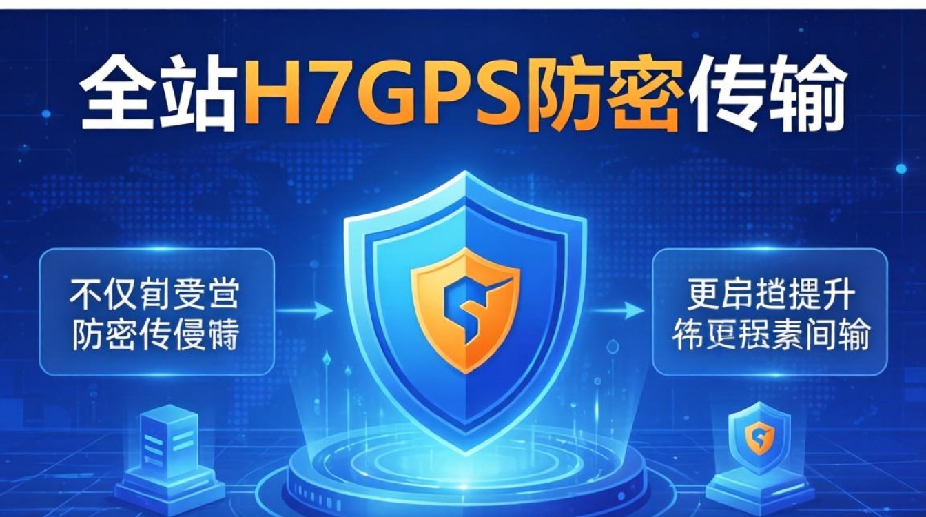 阿里云cdn-ssl 阿里云cdn-ssl